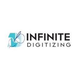 Infinite Digitizing